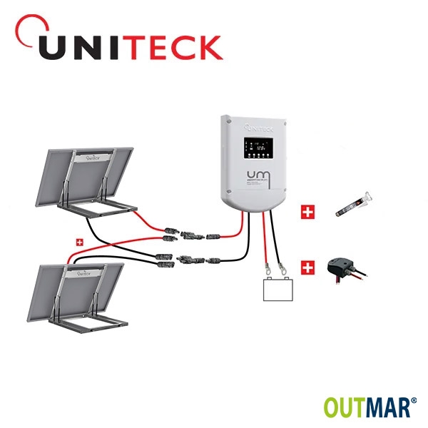 600W Solar Kit für Wohnmobil - inkl. neigbarer Dach-Halterung I OUTMAR RTG