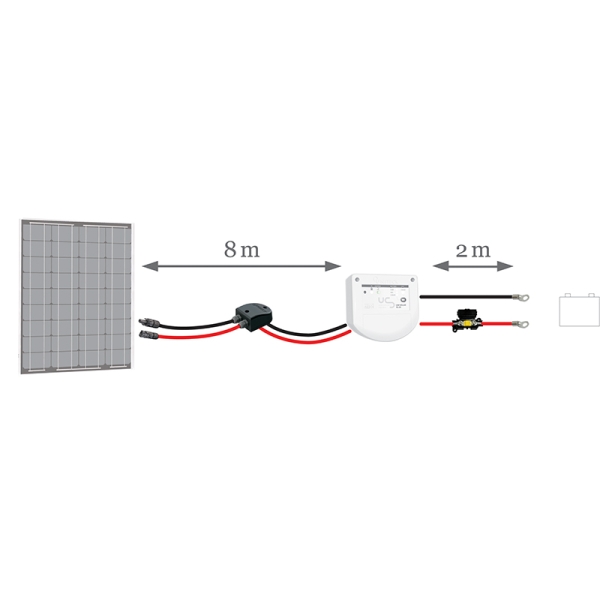UNITECK UNICONNECT 1.6 Solar panel connection kit for boats and caravans